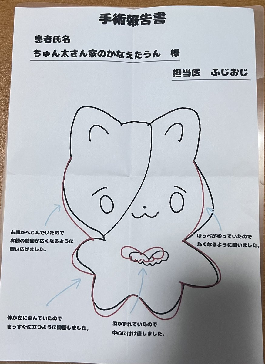 ちゅん太 ˗ˏˋ🦖 tweet media