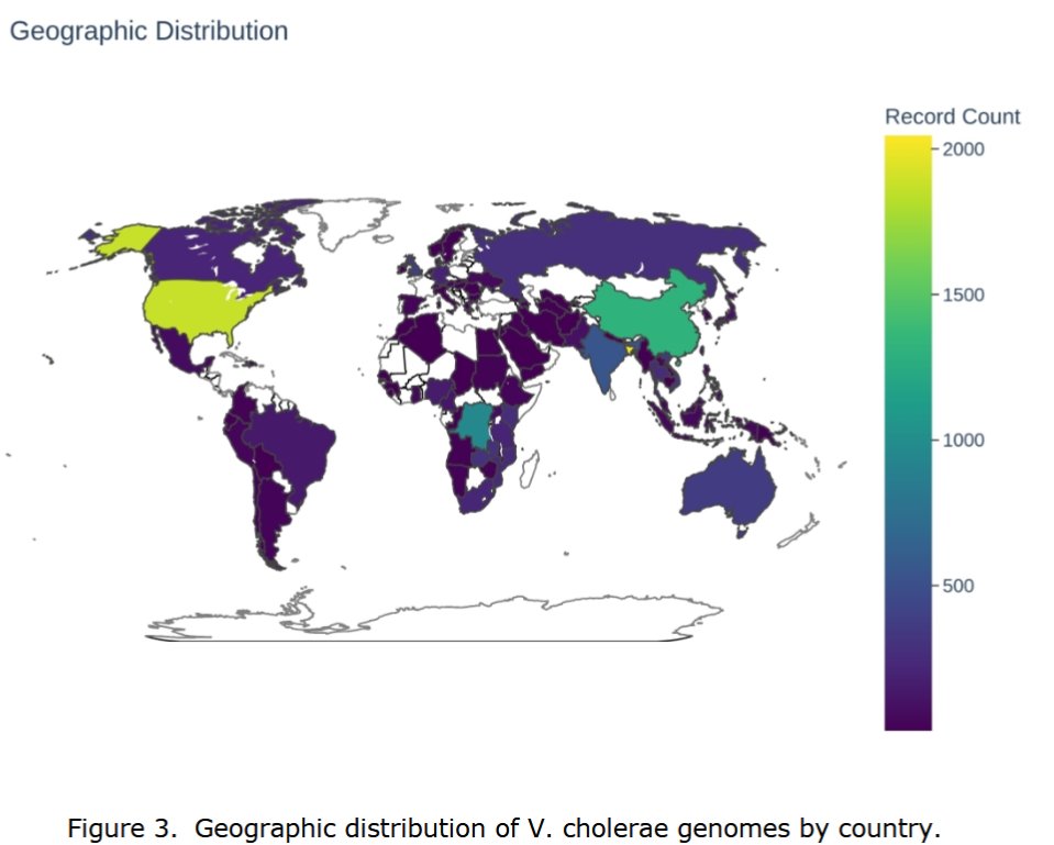 Bioinformatics Advances tweet media