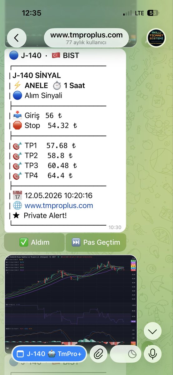 Ozkl SNGL tweet media