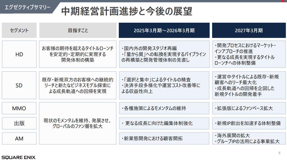 ベル tweet media