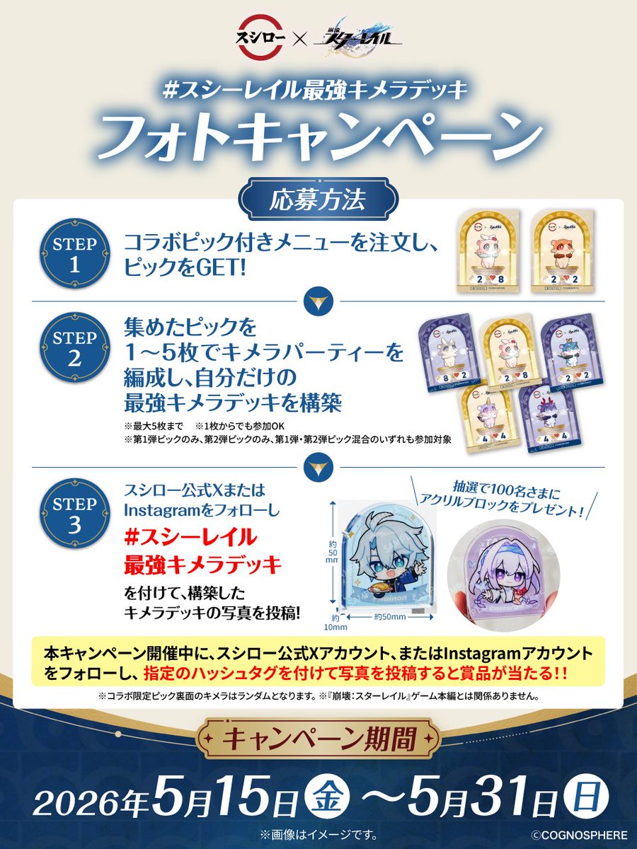 スシロー tweet media