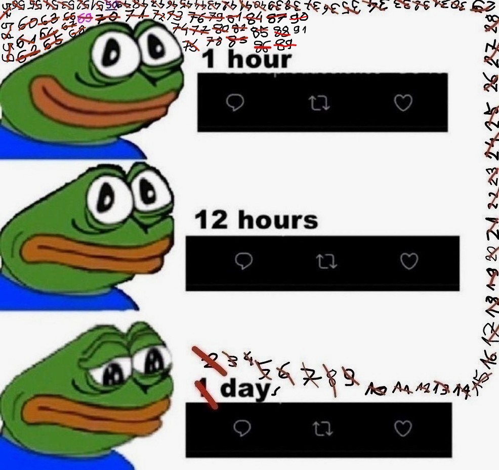 Byl tweet media