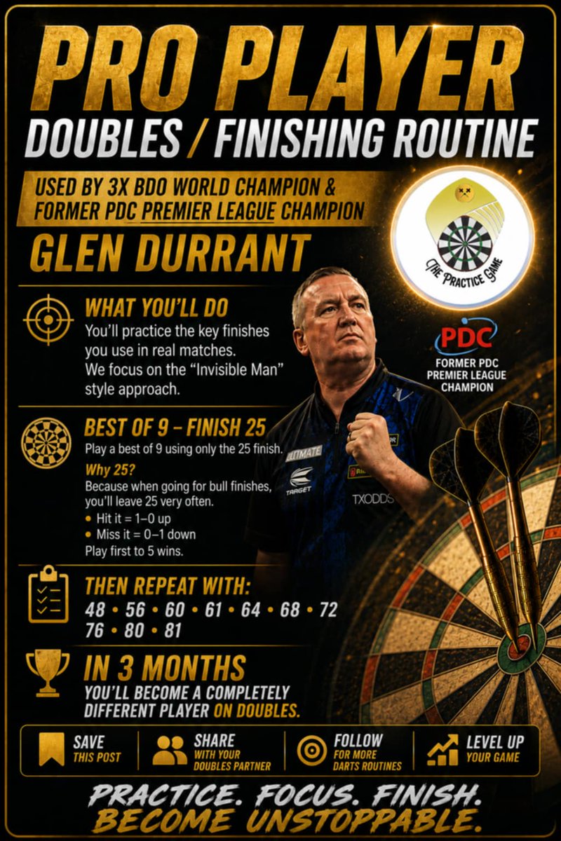 ThePracticeGuru - Darts practice routines and tips tweet media