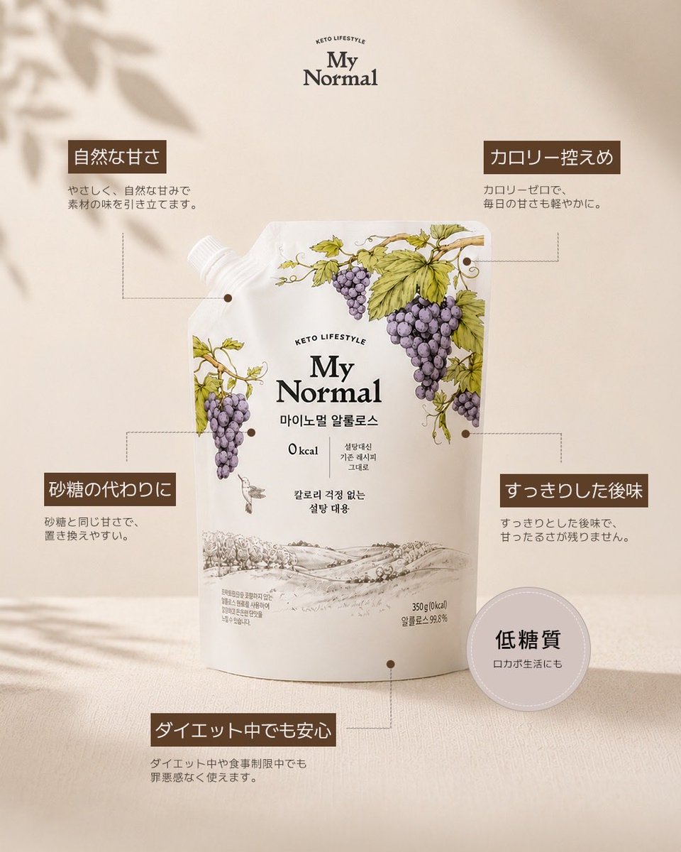 My Normal(マイノーマル)日本公式 tweet media