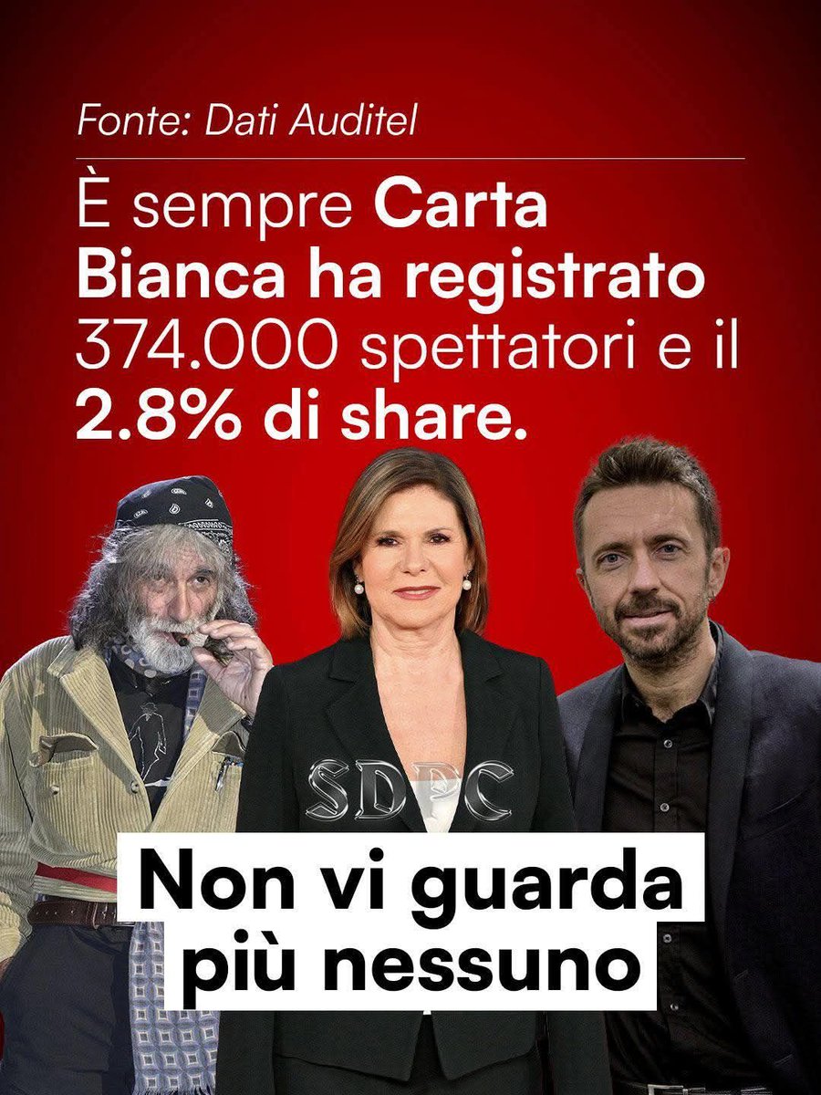 Giuliano Romeo tweet media
