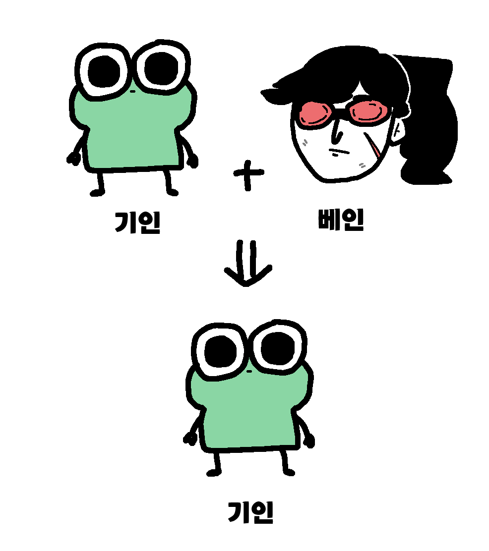 수퍼든든국밥 tweet media