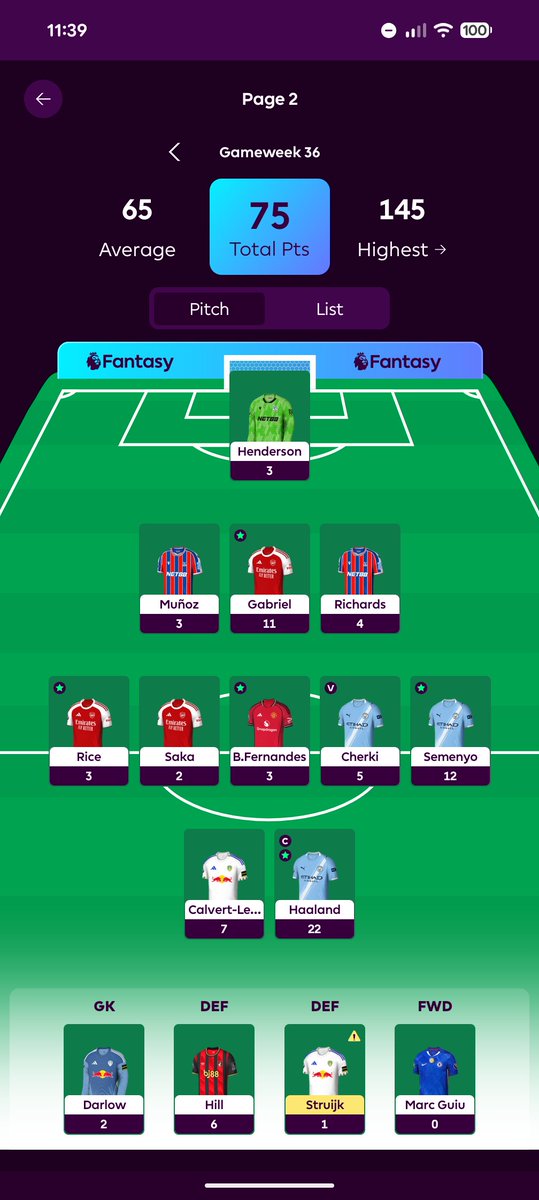 Futur911's tweet photo. GW36 Review

🎯 75
📈 2,135
🌍 389,146 ➡️ 439,374

Red arrow with max DGW players... A season to forget https://t.co/TkJg4AGhVL