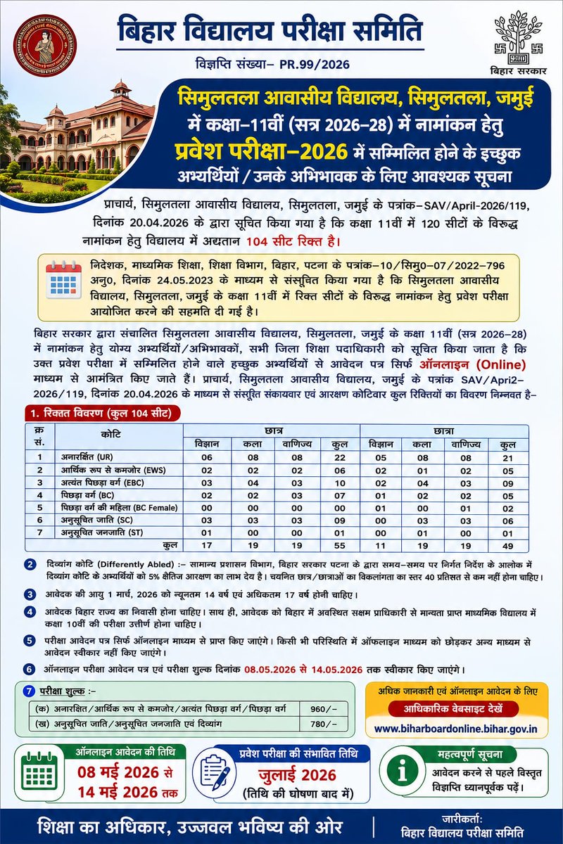 Saran_dm's tweet photo. #सिमुलतला #आवासीय #विद्यालय में कक्षा 11 वीं (सत्र 2026-28) में नामांकन के लिये प्रवेश परीक्षा 2026 हेतु ऑनलाइन आवेदन 14 मई तक किये जा सकते हैं.
#OnlineApplication
#EntranceTest
#saran
#chapra
@BiharEducation_
@IPRDBihar https://t.co/siBNU7Gz7c