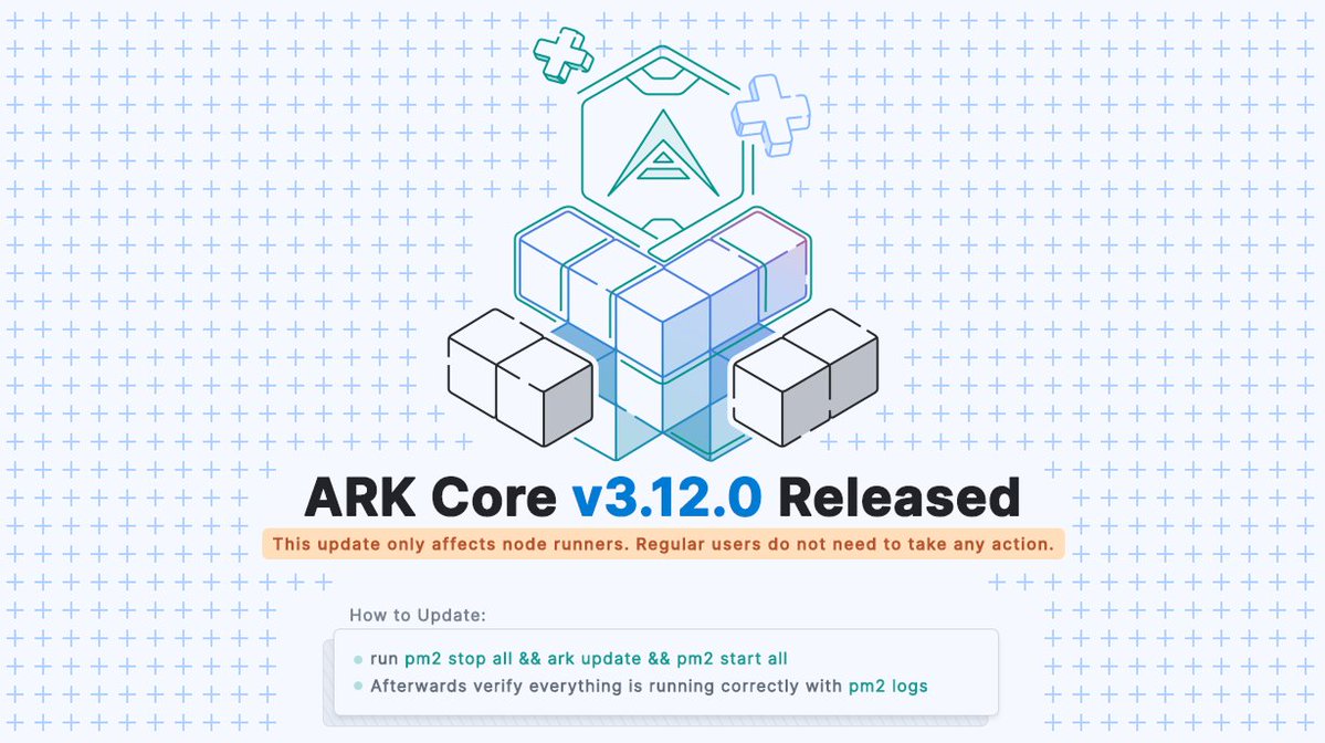 ARK.io tweet media