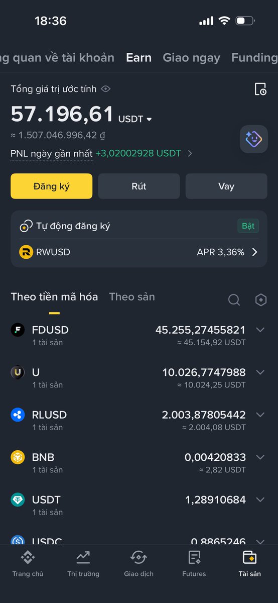 CuongCapital tweet media