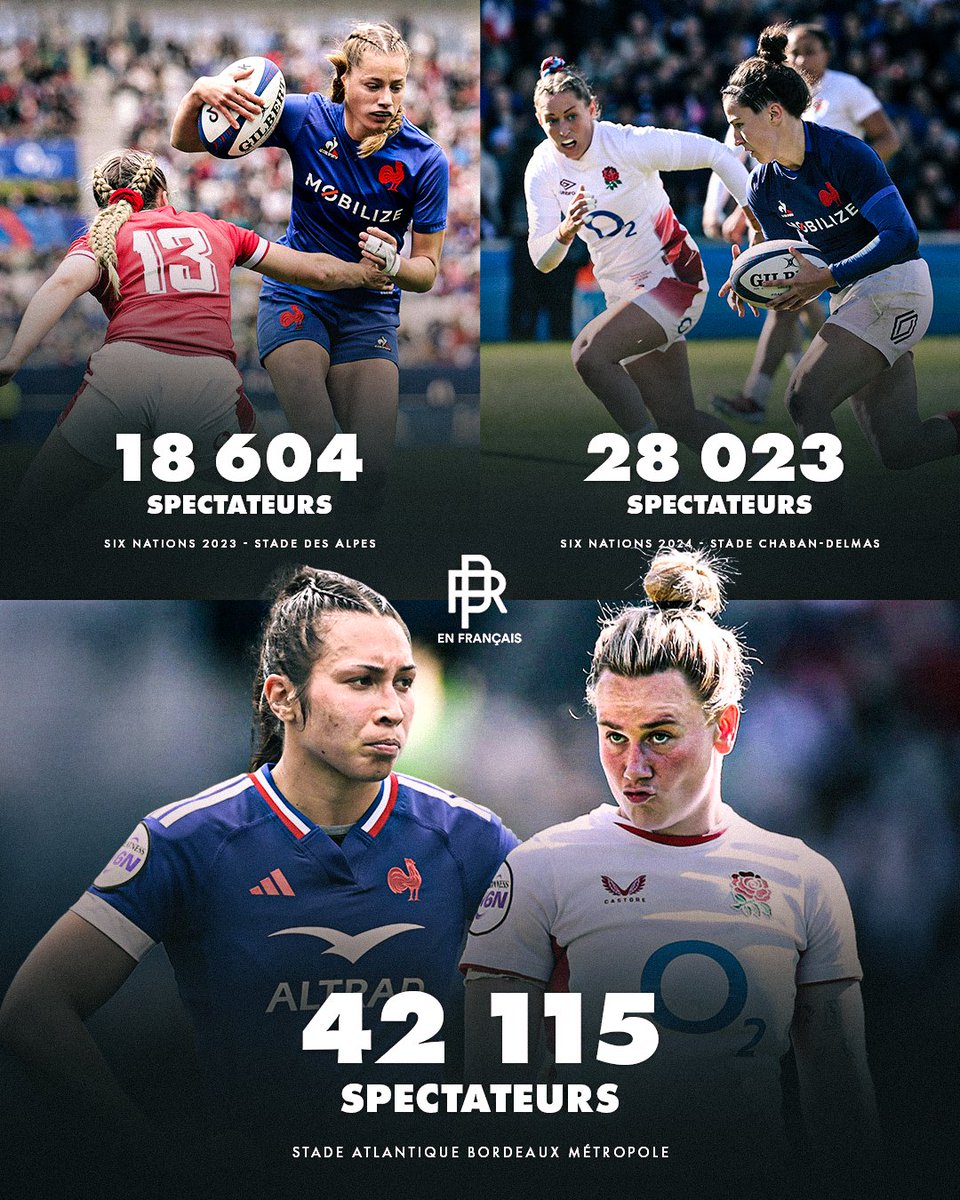 RugbyPass FR 🇫🇷 tweet media