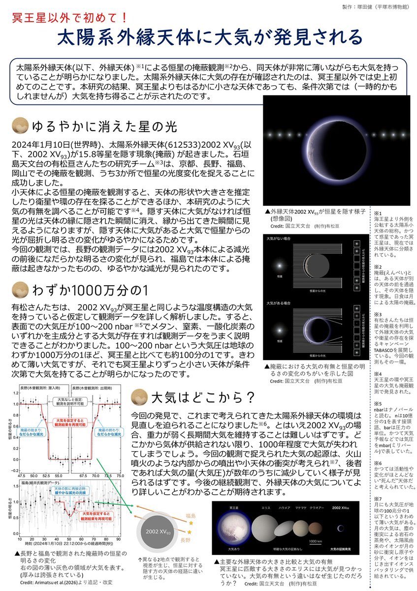 TSUKADA Ken tweet media