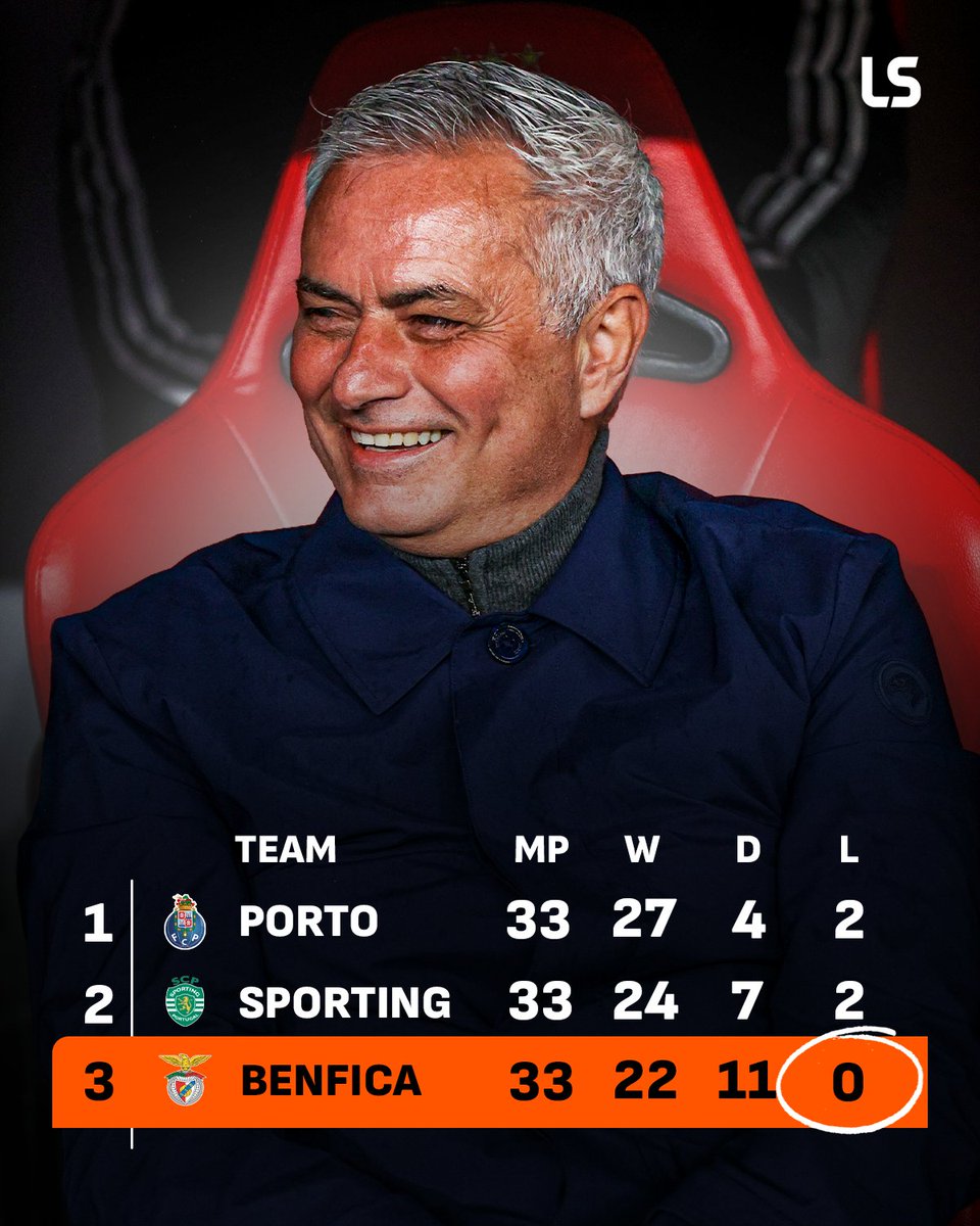 LiveScore tweet media