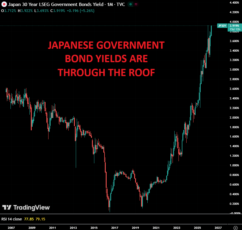 Global Markets Investor tweet media