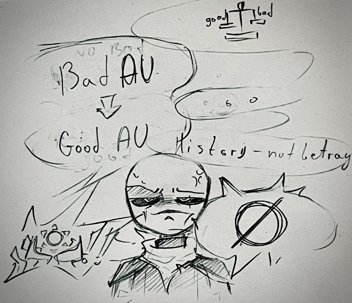 HeyDo_Rulit's tweet photo. Dream - Wants light and a good ending for everyone☀️

Ink - Preserves the balance and the original story written by the authors⚖️

Swap - Needs a break from them 🫩

#dreamsans #inksans #swapsans #errorsans #starsans #undertaleau https://t.co/TdOnjIxbWZ