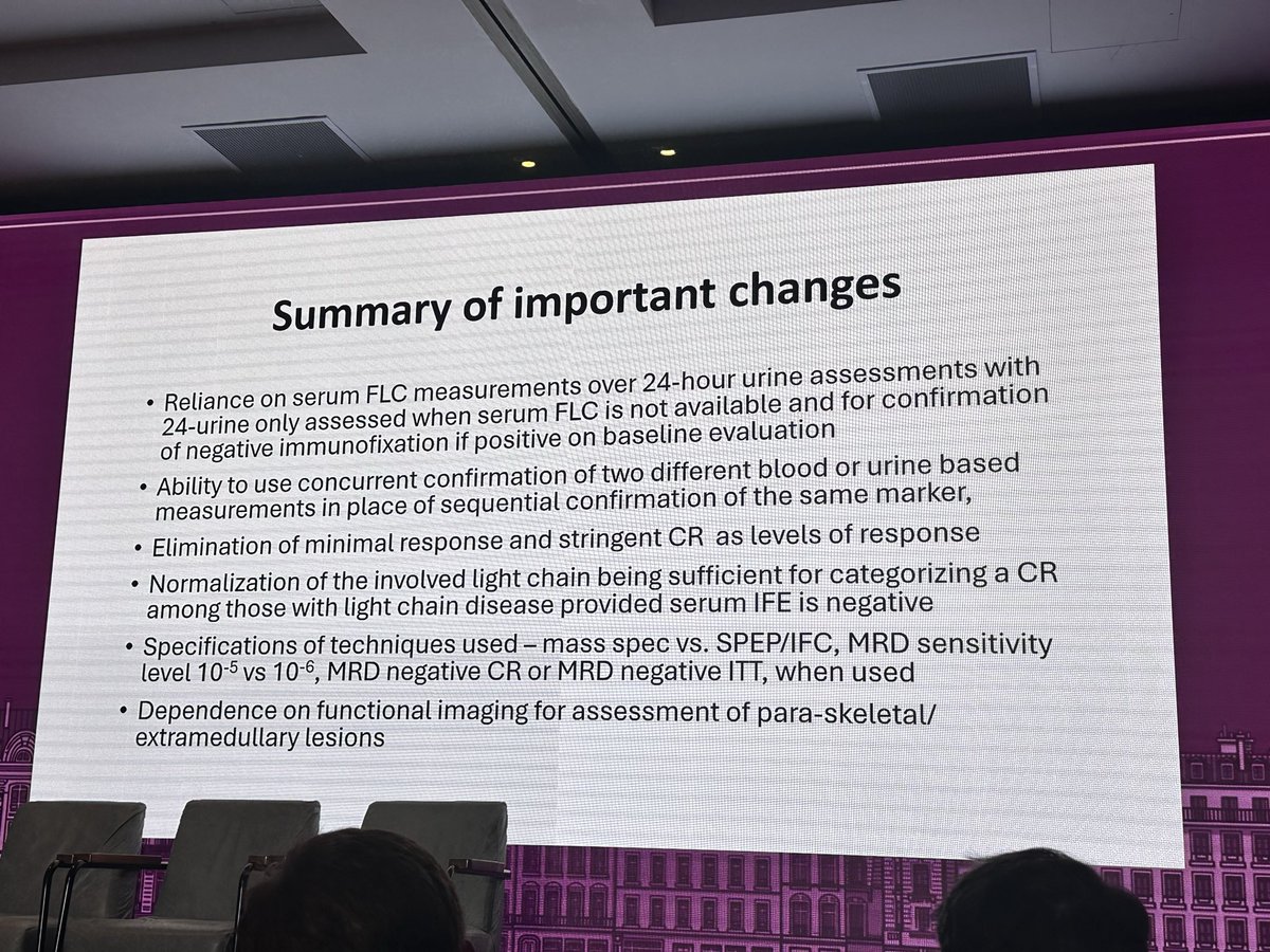 mbeksac56's tweet photo. #COMY26 RESPONSE TO MYELOMA from the Blade criteria to the emerging 2026 IMS/IMWG criteria by @myelomaMD https://t.co/7bDyDvhp2p