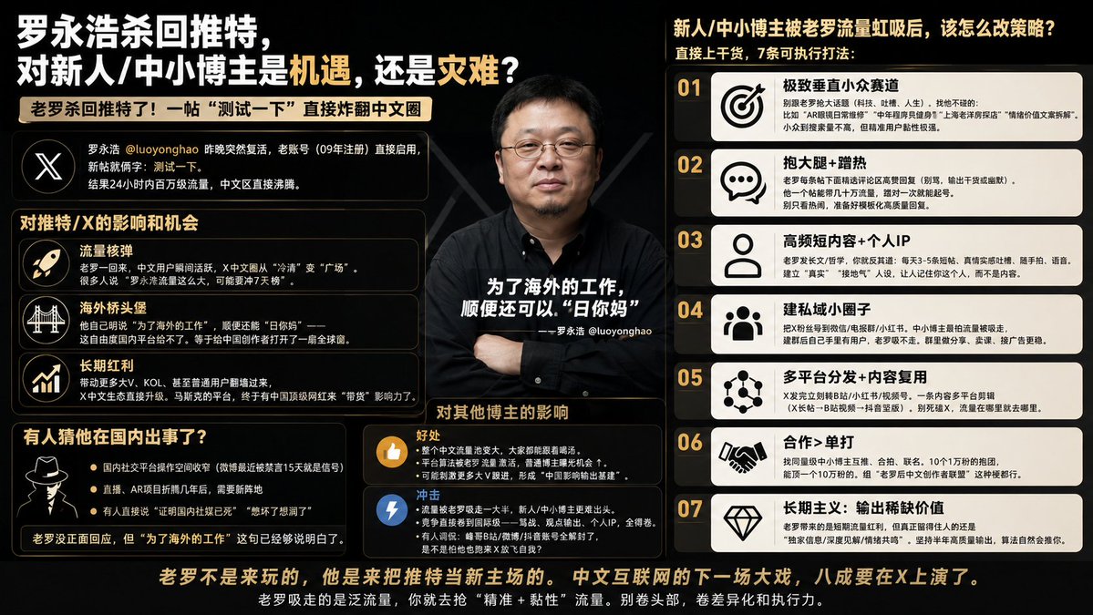 开发者Hailey tweet media