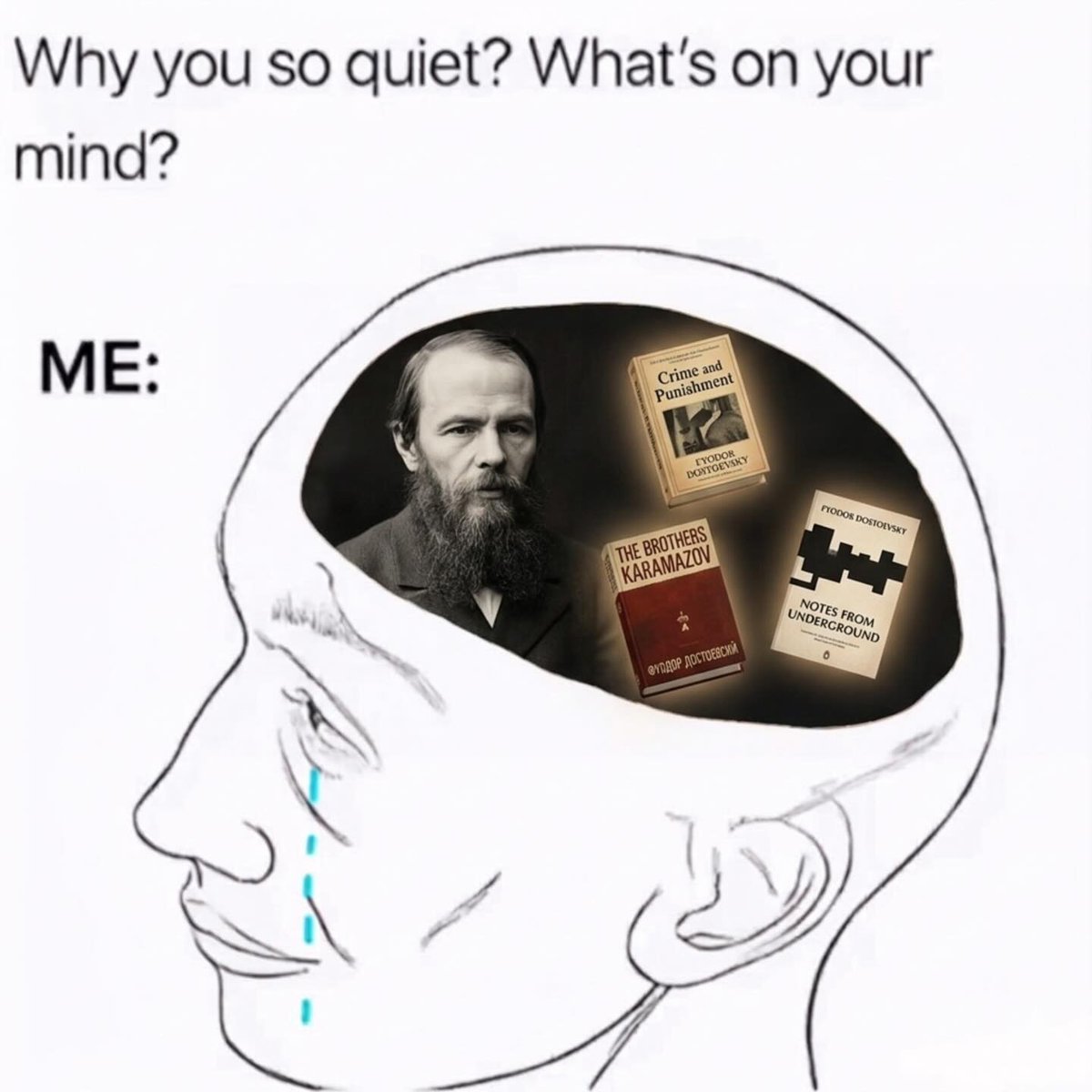 Fyodor Dostoevsky Collection 🪓 tweet media