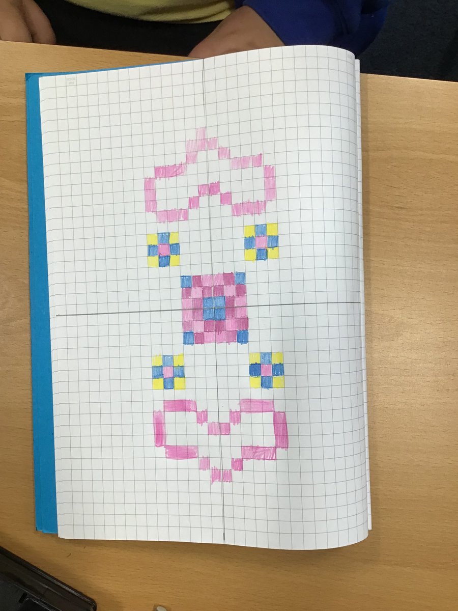 mrs_sshields's tweet photo. A great activity to finish off Year 5’s work on symmetry @HollinPrimary https://t.co/pVKMyOQWDB