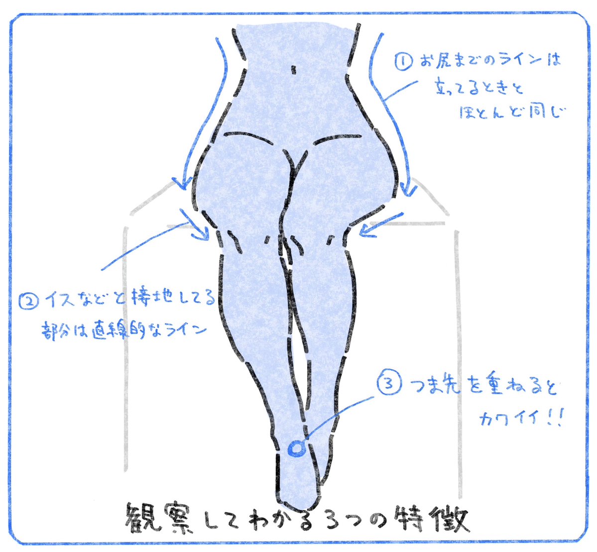 96こげ【それっぽく描くコツ】 tweet media