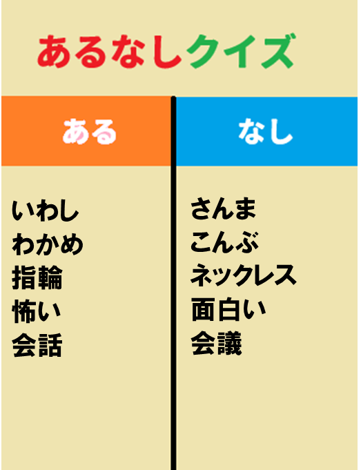この答え分かる人いる～⁉