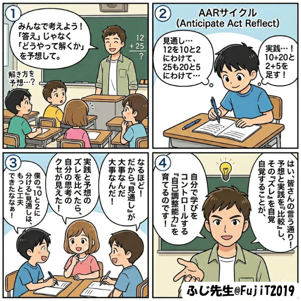 ふじ先生@ICT×自立学習を目指す🔥 tweet media