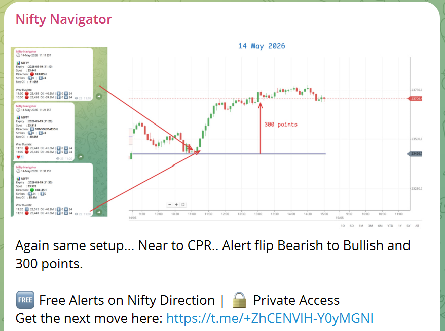 Dear_Traders tweet picture