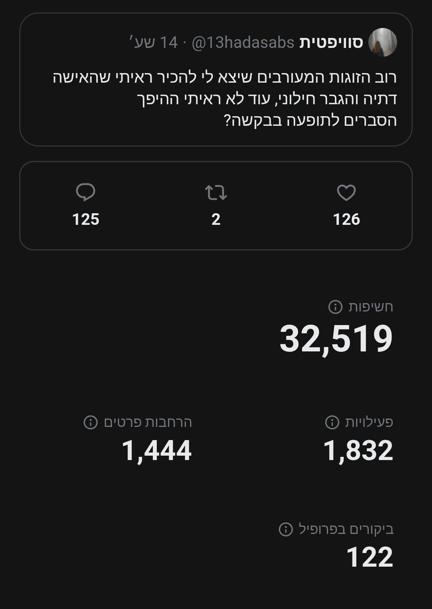 סוויפטית tweet media