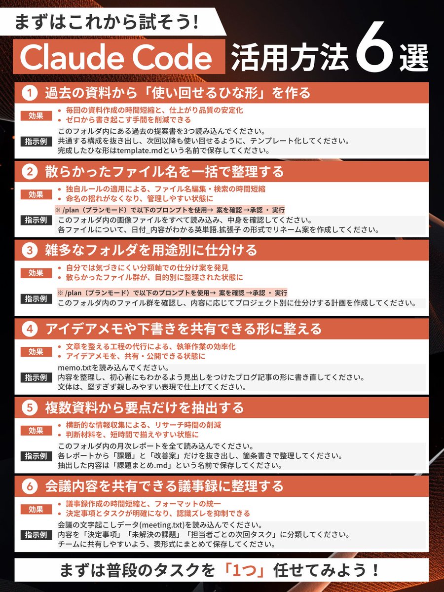 木内翔大@SHIFT AI代表「日本をAI先進国に」𝕏 tweet media