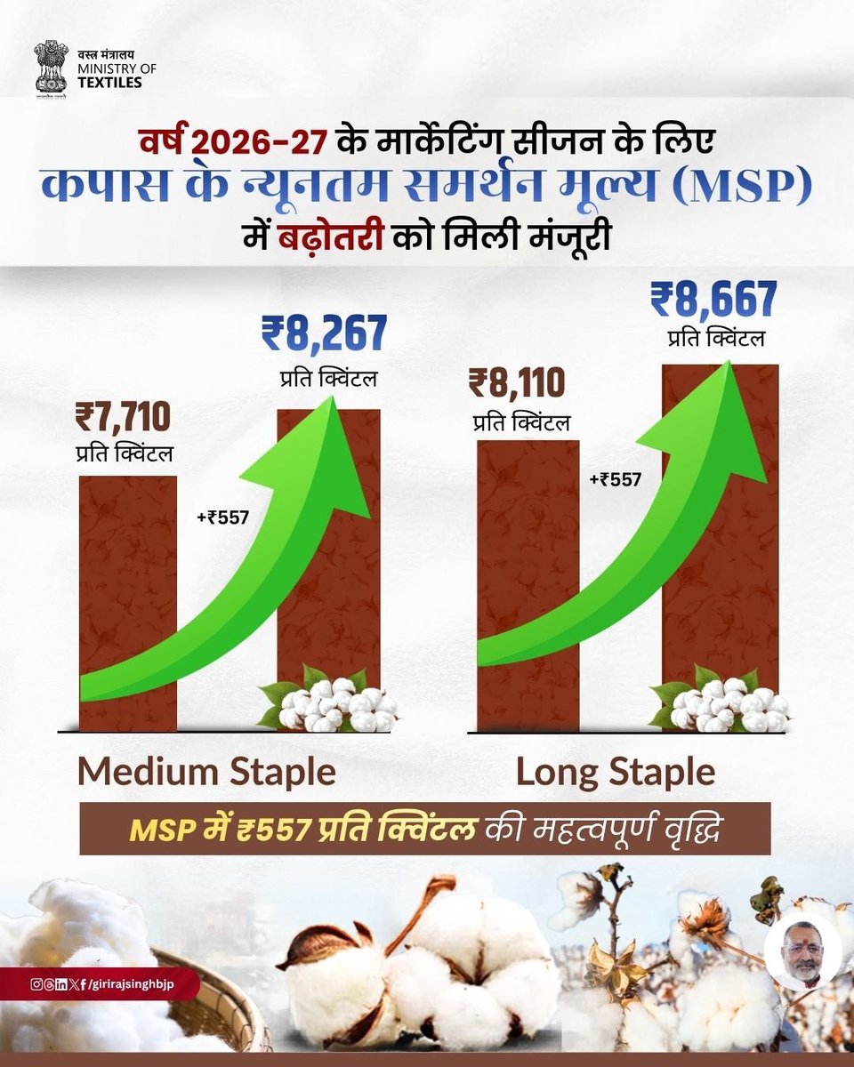 Giriraj Singh tweet media
