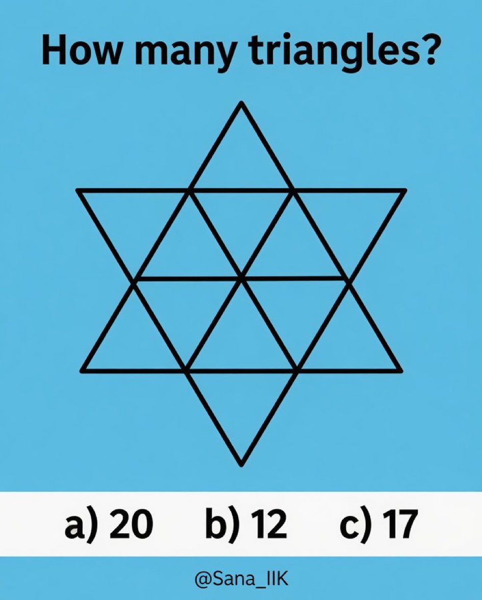 tek_sidhu's tweet photo. How Many Triangles 
Do You See ?? https://t.co/tQV3dSoTMU