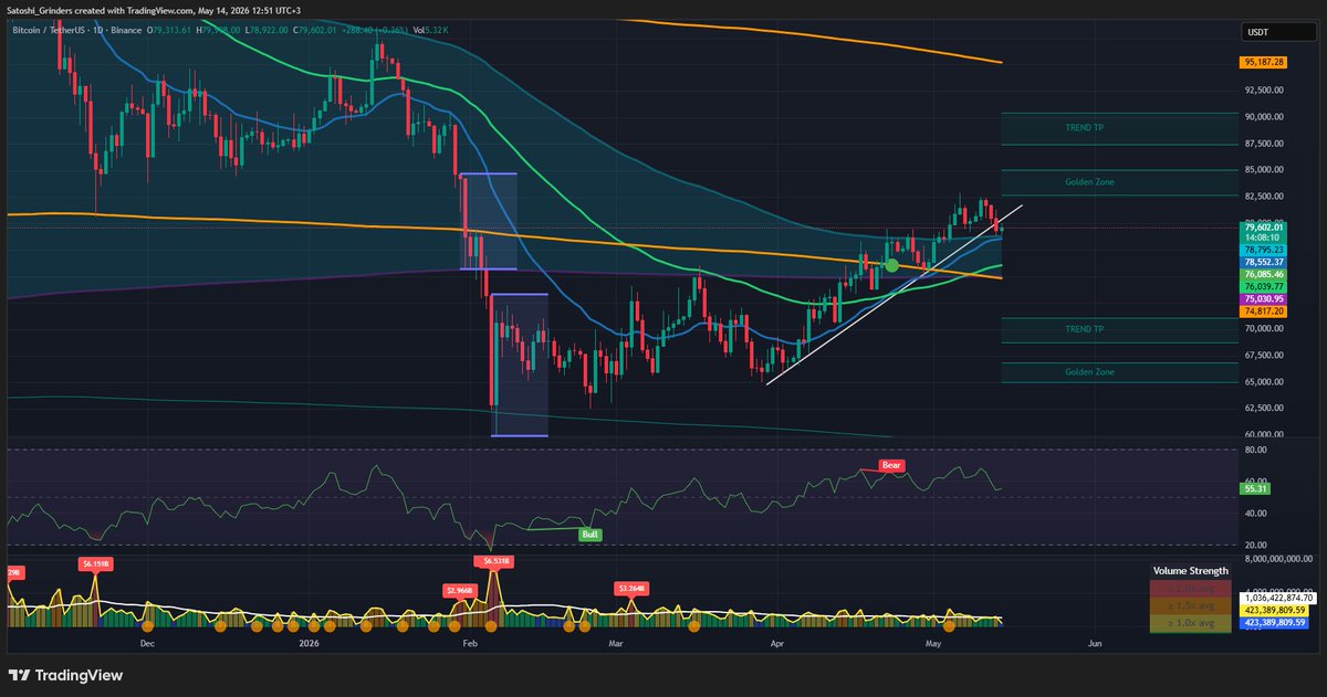 Jordan XBT tweet media