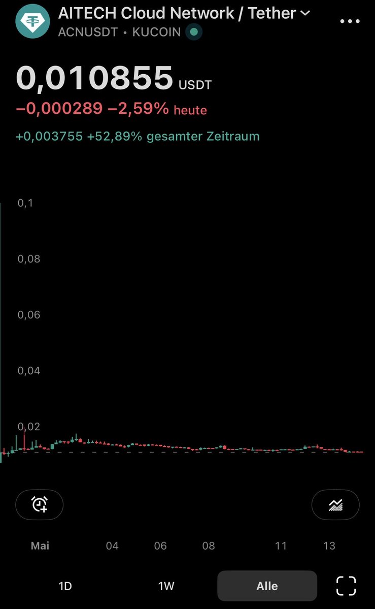 crypto austria tweet media