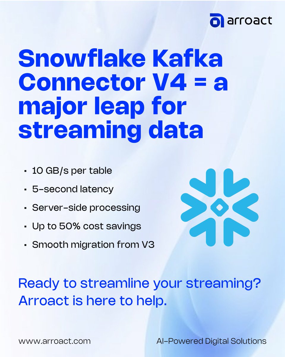 Arroact_Tech's tweet photo. Streaming data just got a serious upgrade. The Snowflake Kafka Connector V4 isn't a minor update, it's a fundamental rethink of how enterprises move data at scale.

Learn more: https://t.co/Vc9XUhRJnQ

#Snowflake #Kafka #DataEngineering #Streaming #Arroact https://t.co/XPIqXvOtKt