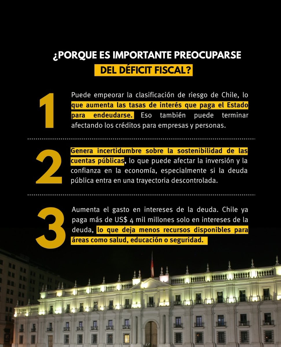 Sacha_Soui's tweet photo. Déficit Fiscal.🔻 https://t.co/nIXWEkXGKm