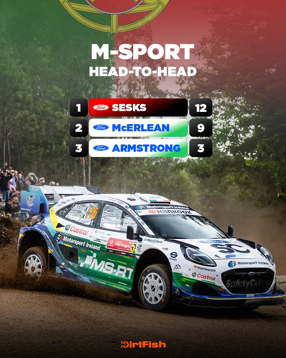 DirtFish tweet media