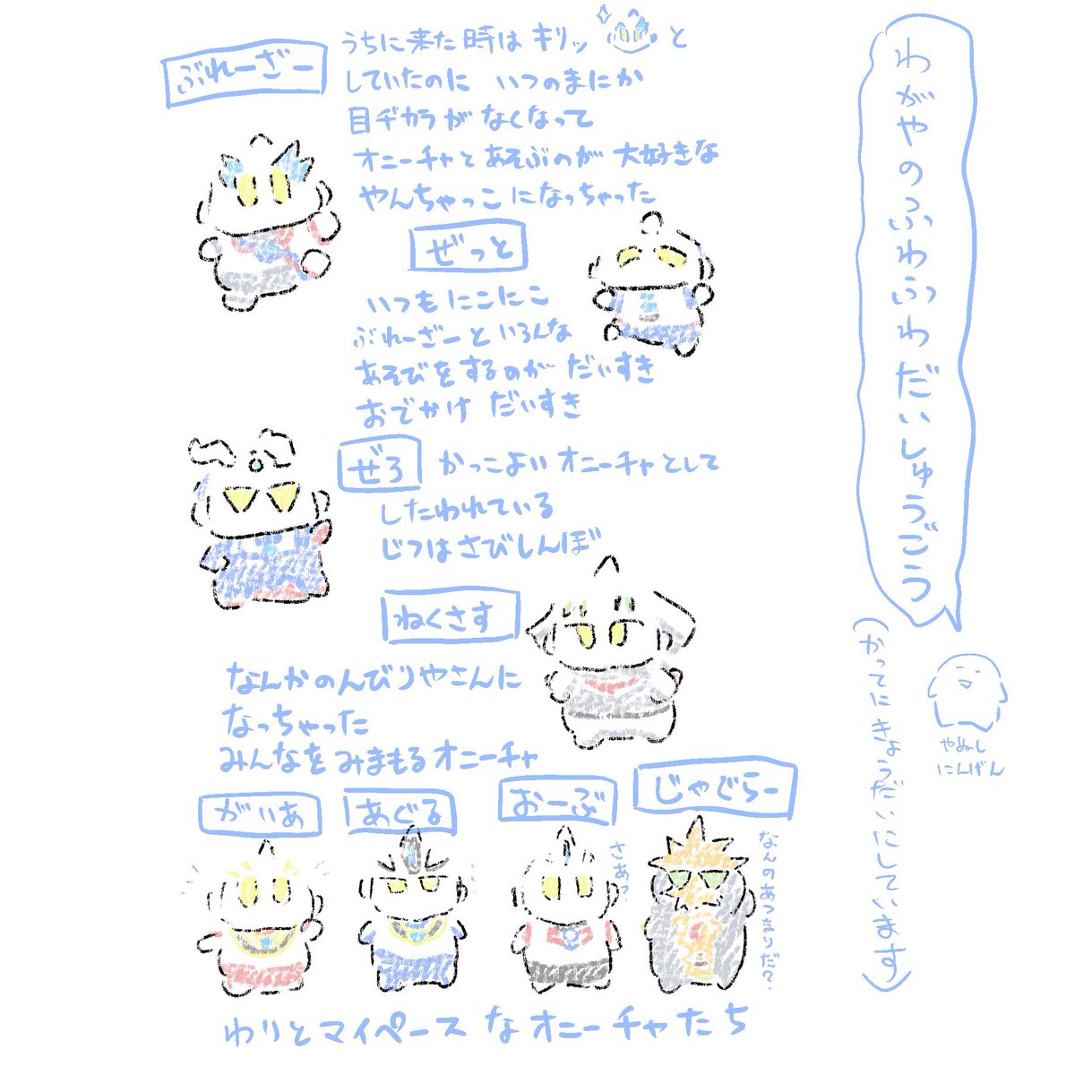 ななず tweet media