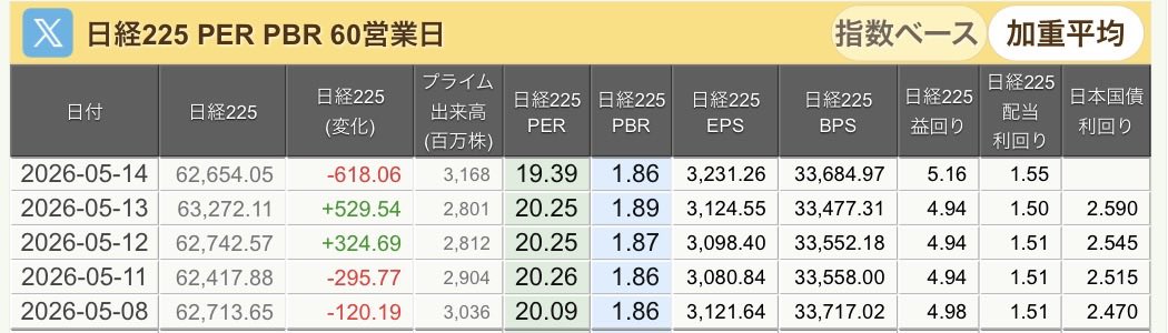 ひー tweet media