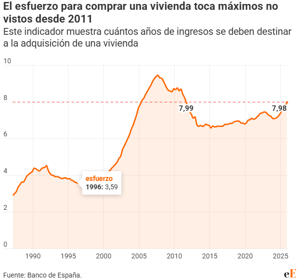 Rafa Pacheco tweet media