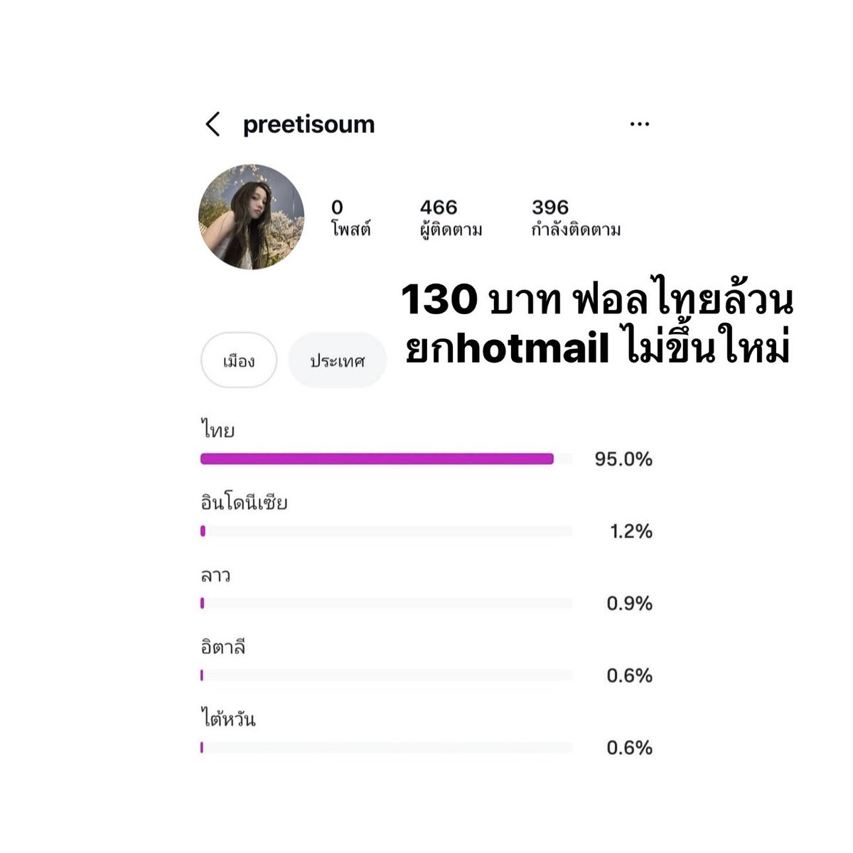 sorenilyj's tweet photo. 160  บาท   130  บาท

⠀ ⠀  ⠀abou𓈒t       ฟอลไทยล้วน นำไปเล่นได้ทุกแนว อัลฟอลได้ ไม่ขึ้นใหม่

                        ทักไลน์หน้า bio ♡

#ขายไอจี #ขายแอคไอจี #เทส #ขายแอคไอจีราคาถูก #แอคไอจี https://t.co/tbWO7Oqfqe