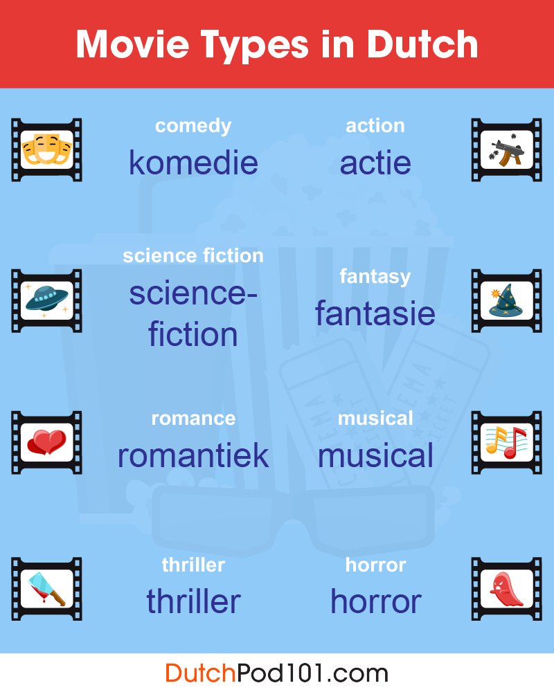 DutchPod101's tweet photo. POV: ✨🤩 You can finally talk about your favorite entertainment in Dutch. Comment your favorite! P.S. Learn more Dutch for FREE:🔗 https://t.co/1KPzPV1h3E

#DutchMovie #DutchSong #DutchMusic https://t.co/kvXlBgltYa