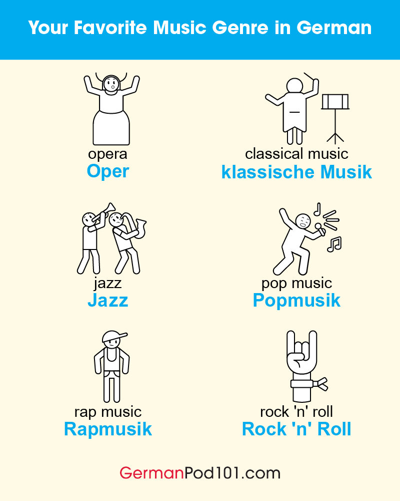 GermanPod101's tweet photo. POV: ✨🤩 You can finally talk about your favorite entertainment in German. Comment your favorite! P.S. Learn more German for FREE:🔗 https://t.co/Dn04bRtRT1
#GermanMovie #GermanSong #GermanMusic https://t.co/tJONXWnJzs