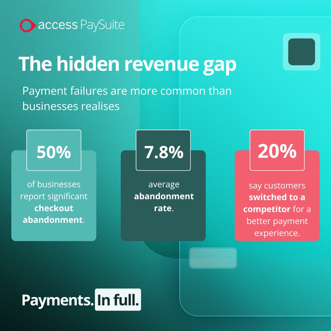 Access PaySuite tweet media