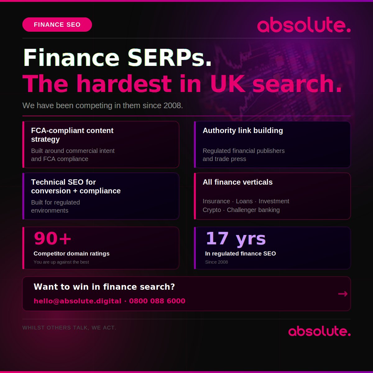Absolute Digital - Ecommerce Agency Of The Year tweet media