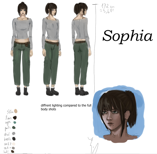 ruakamyrkytys's tweet photo. Here's another character of our upcoming indie game!! All credits for the artist again, u did a fantastic job <3 

#indiegame #gamedev #projectnightfall #newgame https://t.co/JBiluz6Y3z