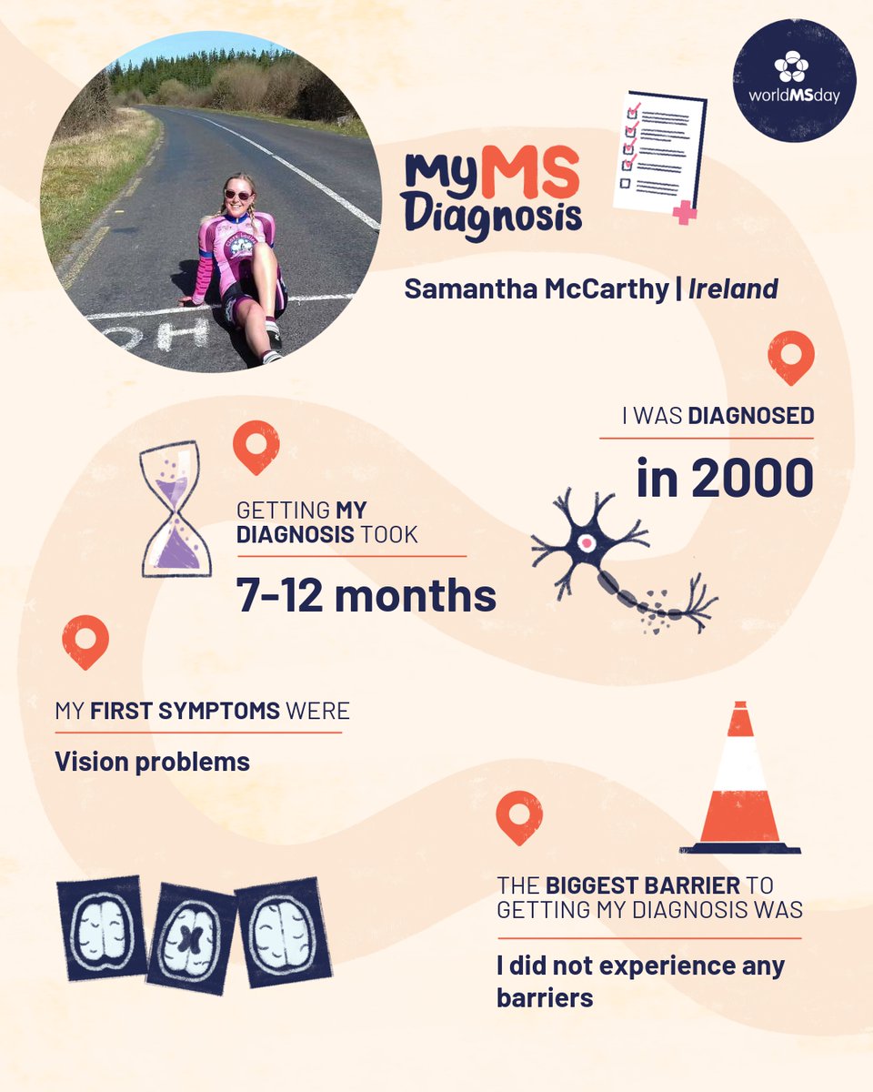 MS Ireland tweet media
