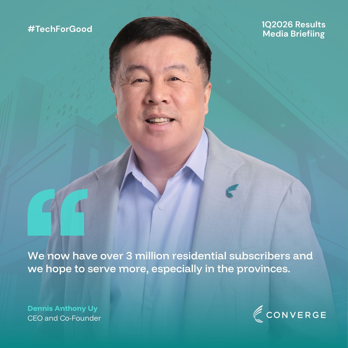 Converge tweet media