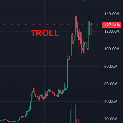 Stalkchain tweet media