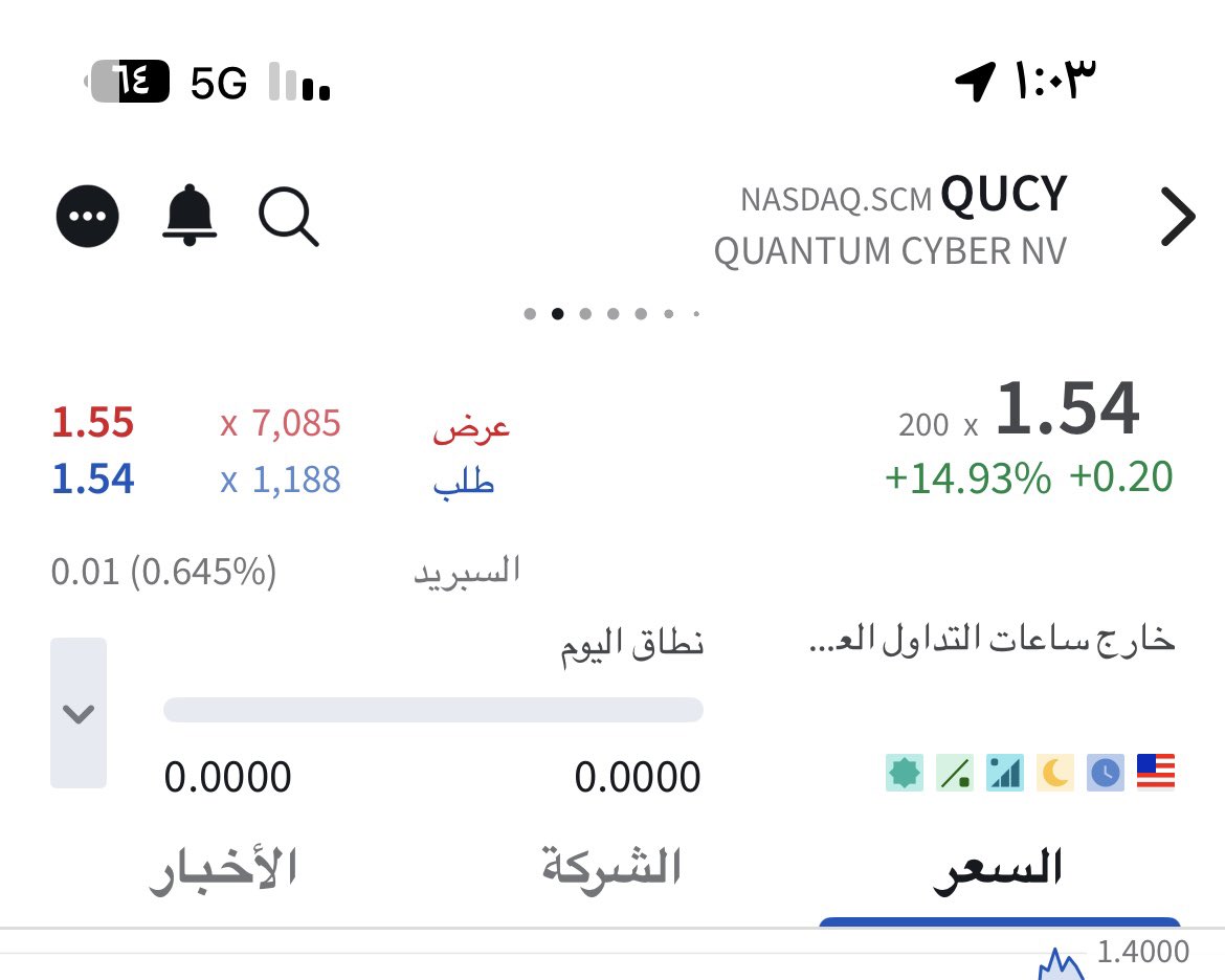 📊NAWAF 📊 tweet media