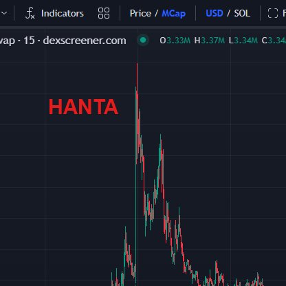 Stalkchain tweet media